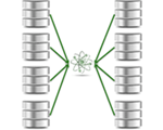 QlikView Expressor